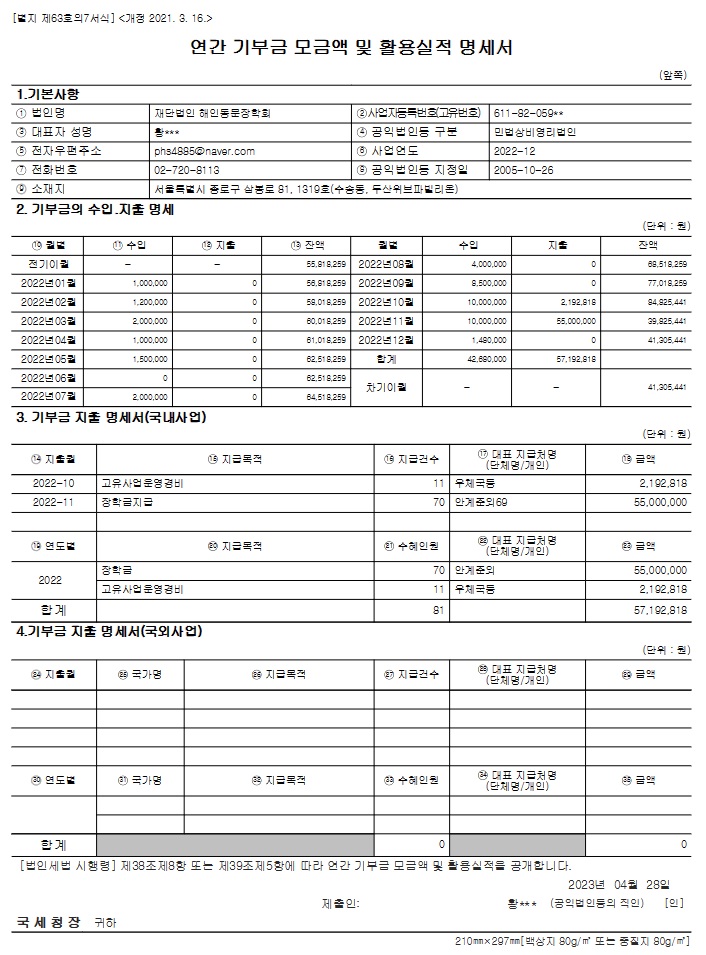 0c28adf7a4badc086985fc357dcefaa5_1744014602_5934.jpg
